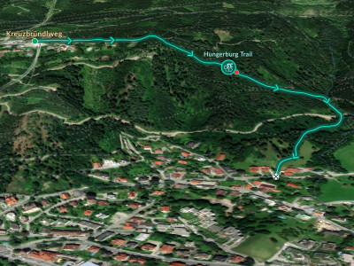 Trailmap Singletrails Innsbruck - ein Bikepark in Tirol